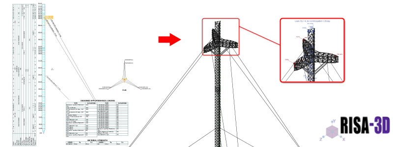 Tower Numerics